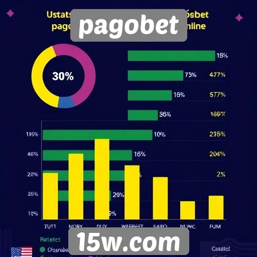 Estatísticas de usuários ativos na plataforma pagobet
