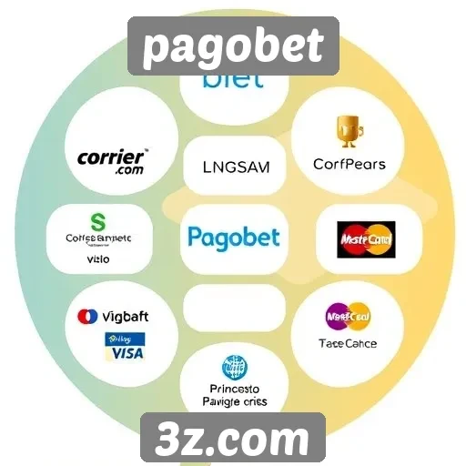 Métodos de pagamento disponíveis no pagobet